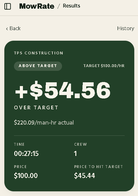 MowRate result card showing a job beating the target with a green verdict